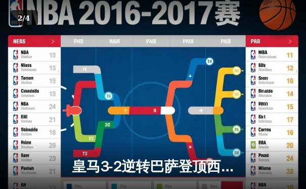 皇马3-2逆转巴萨登顶西甲，贝林厄姆梅开二度闪耀国家德比 - 2