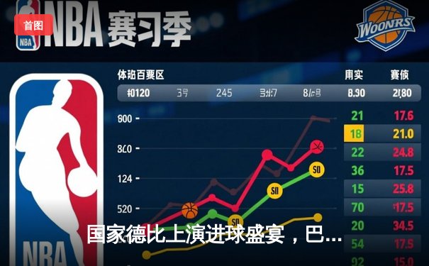 国家德比上演进球盛宴，巴萨主场3-2力克皇马，莱万双响闪耀诺坎普